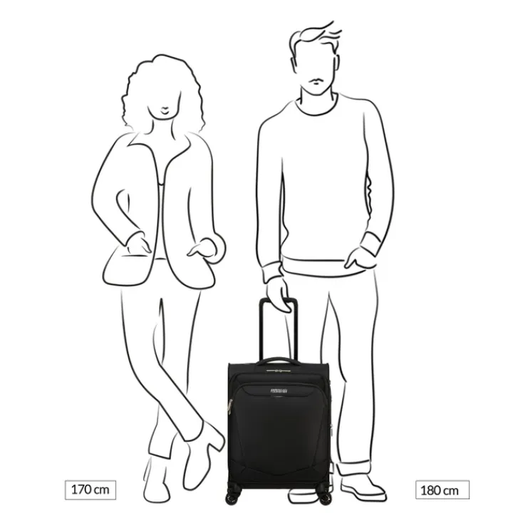 Easyjet Trolleys|Handbagage Trolleys>American Tourister Summerride Spinner S Exp navy