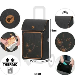 Boodschappen Trolleys|Reistrolleys><noscript><img width=