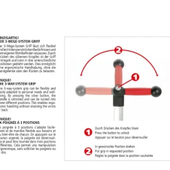 Boodschappen Trolleys|Reistrolleys><noscript><img width=