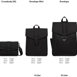 Schoudertassen|Crossbody><noscript><img width=