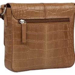 Schoudertassen|Crossbody><noscript><img width=