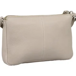 Schoudertassen|Crossbody><noscript><img width=