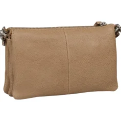 Schoudertassen|Crossbody><noscript><img width=