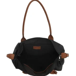 Shoppers|Schoudertassen><noscript><img width=