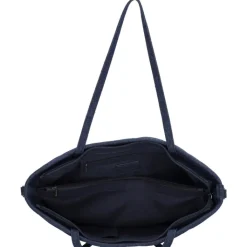 Shoppers|Schoudertassen><noscript><img width=