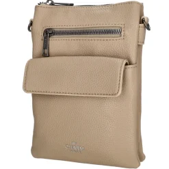 Schoudertassen|Crossbody><noscript><img width=