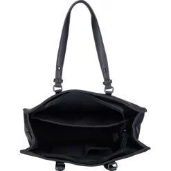Shoppers|Schoudertassen><noscript><img width=