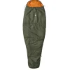 Slaapzakken>Fjallraven Abisko Summer olive
