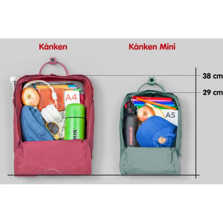 Heren Rugzakken|Dames Rugzakken>Fjallraven Kanken Rugzak pink