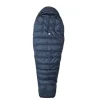 Slaapzakken>Fjallraven Keb Two Seasons W navy