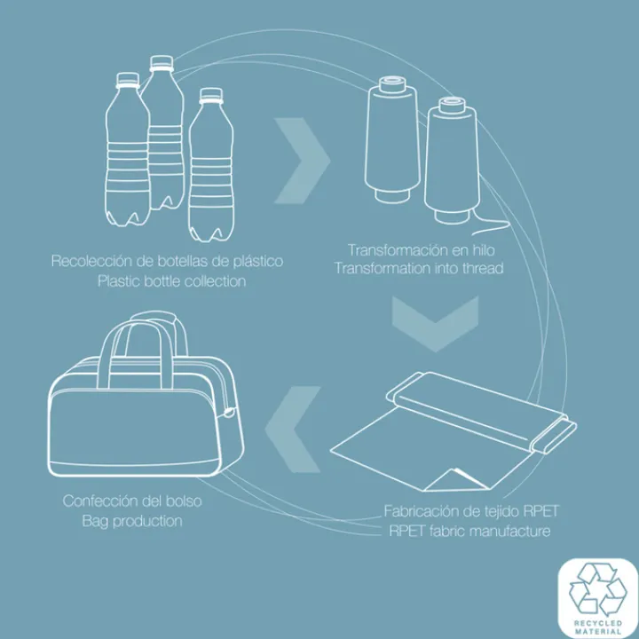 Kleine Reistassen|Heren Reistassen>Gabol Week Eco Cabin Backpack dark blue