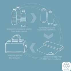 Handbagage Trolleys|Reistrolleys><noscript><img width=