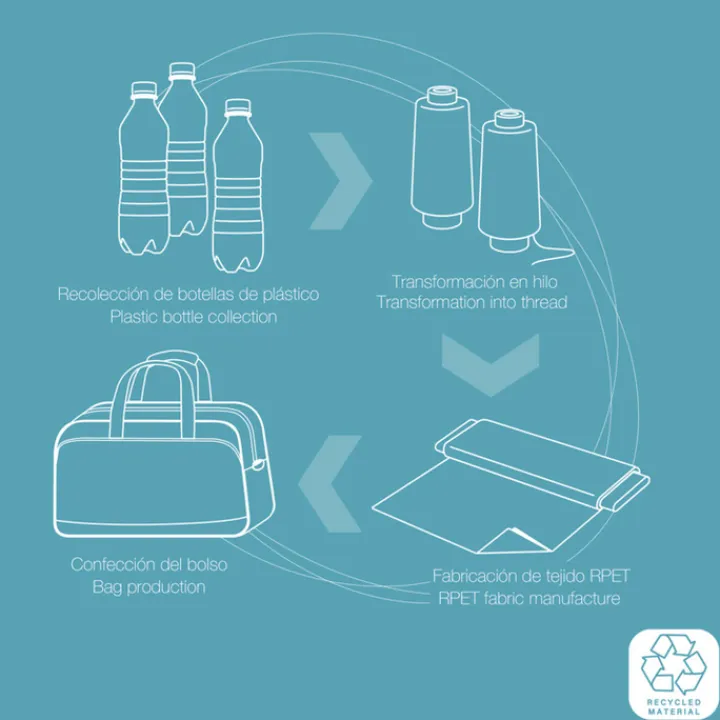 Handbagage Reistassen|Heren Reistassen>Gabol Week Eco Travel Bag black