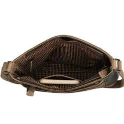 Schoudertassen|Crossbody><noscript><img width=