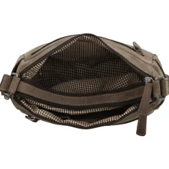 Schoudertassen|Crossbody><noscript><img width=