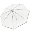 Paraplu'S>Knirps A.200 Medium Duomatic transparent black