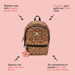 Peuter Rugzakken|Kinderrugzakken><noscript><img width=