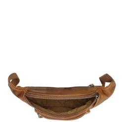 Heuptassen|Crossbody><noscript><img width=