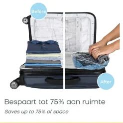 Kledinghoezen|Inpaksystemen>Travelbags Space Buddy Vacuümzakken Travelset 4-pcs transparant