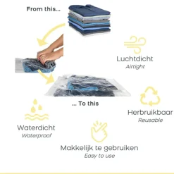 Kledinghoezen|Inpaksystemen><noscript><img width=