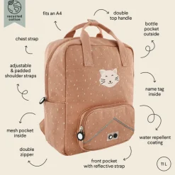 Peuter Rugzakken|Kinderrugzakken><noscript><img width=