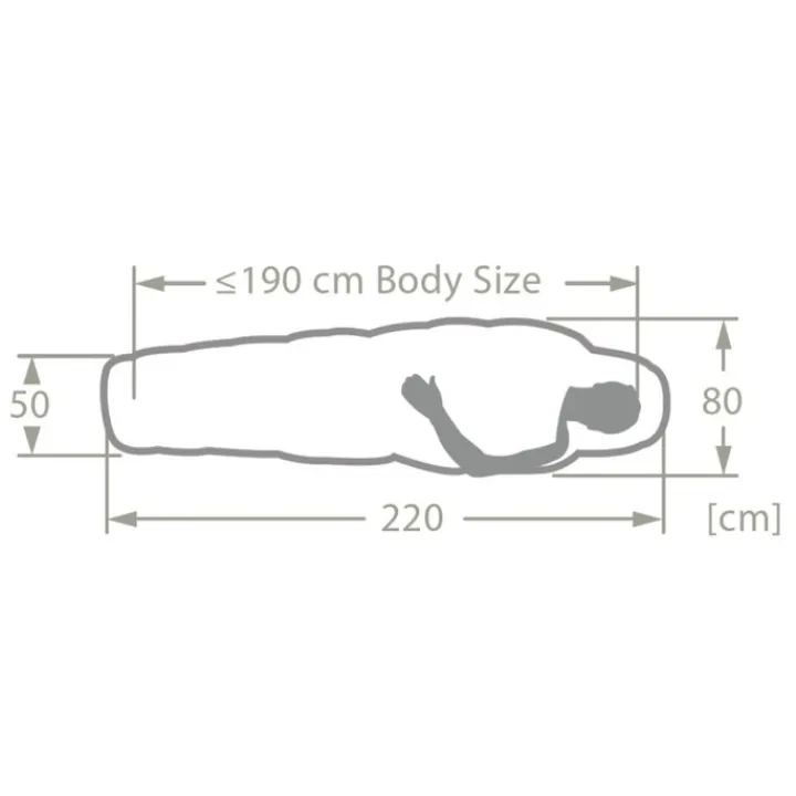 Slaapzakken>Vaude Sioux Sleepingbag 100 II SYN Zip Right baltic sea