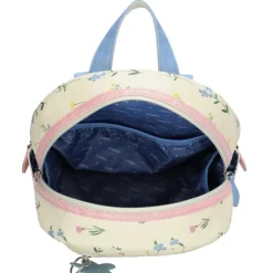 Mini Rugzakken|Kleine Rugzakken><noscript><img width=